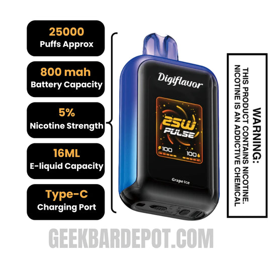 GrapeIceDigiflavorSKYDisposableVapeSpecifications GrapeIceDigiflavorSKYDisposableVapeSpecifications