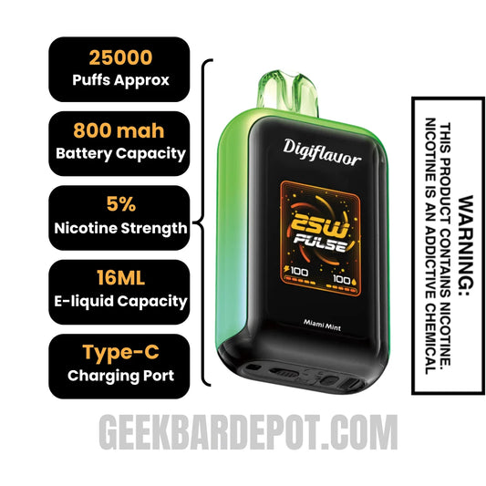 MiamiMintDigiflavorSKYDisposableVapeSpecifications MiamiMintDigiflavorSKYDisposableVapeSpecifications
