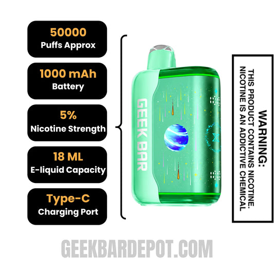 Miami Mint Geek Bar Pulse X2 Disposable Vape Specifications Miami Mint Geek Bar Pulse X2 Disposable Vape Specifications