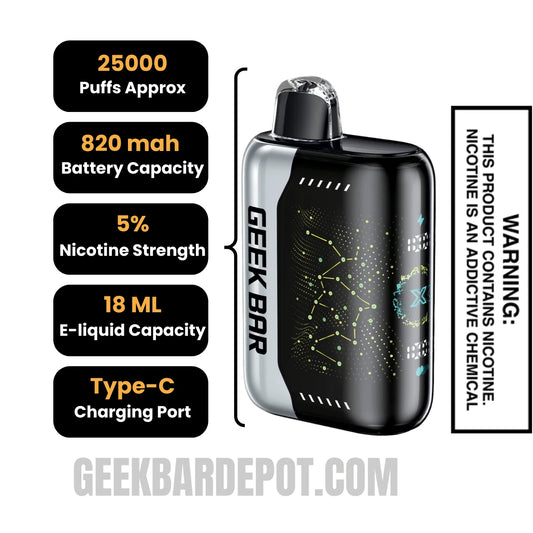 Miami Mint Geek Bar Pulse X Disposable Vape Specifications Miami Mint Geek Bar Pulse X Disposable Vape Specifications