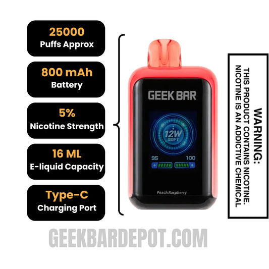 Peach Raspberry Geek Bar Skyview Disposable Vape Specifications Peach Raspberry Geek Bar Skyview Disposable Vape Specifications