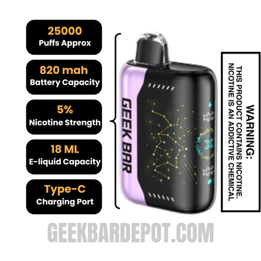 Raspberry Peach Lime Geek Bar Pulse X Disposable Vape Specifications Raspberry Peach Lime Geek Bar Pulse X Disposable Vape Specifications