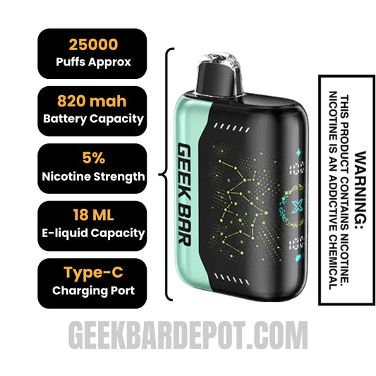 Sour Mango Pineapple Geek Bar Pulse X Disposable Vape Specifications Sour Mango Pineapple Geek Bar Pulse X Disposable Vape Specifications