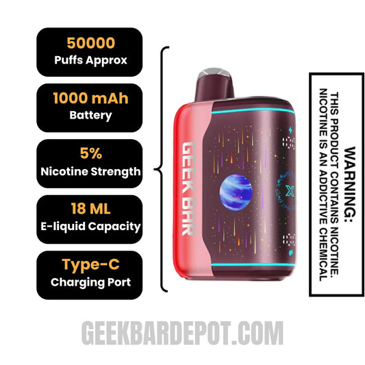 Strawberry Bull Geek Bar Pulse X2 Disposable Vape Specifications Strawberry Bull Geek Bar Pulse X2 Disposable Vape Specifications