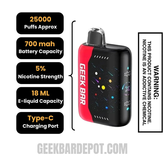 Strawberry Dragon Geek Bar Pulse X Disposable Vape Specifications Strawberry Dragon Geek Bar Pulse X Disposable Vape Specifications