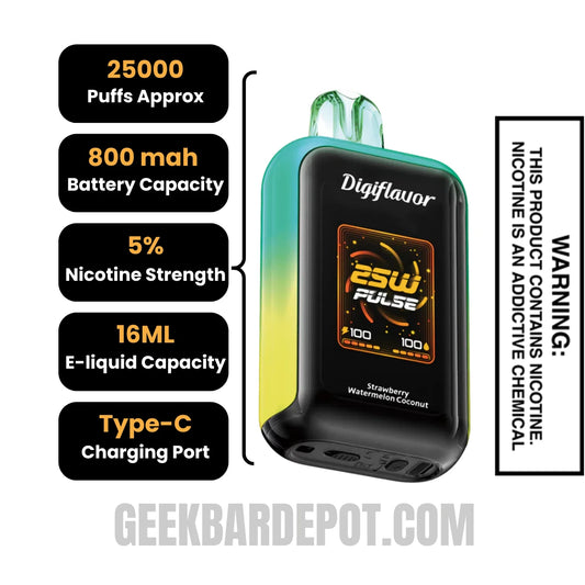 StrawberryWatermelonCoconutDigiflavorSKYDisposableVapeSpecifications StrawberryWatermelonCoconutDigiflavorSKYDisposableVapeSpecifications