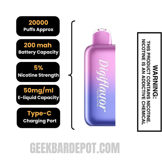 TripleBerryFabDigiflavorBRK20KDisposablePodspecifications TripleBerryFabDigiflavorBRK20KDisposablePodspecifications