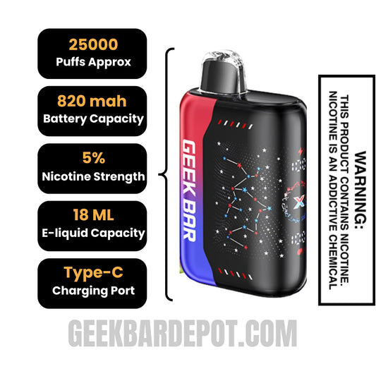 Watermelon Ice Geek Bar Pulse X Disposable Vape Specifications Watermelon Ice Geek Bar Pulse X Disposable Vape Specifications