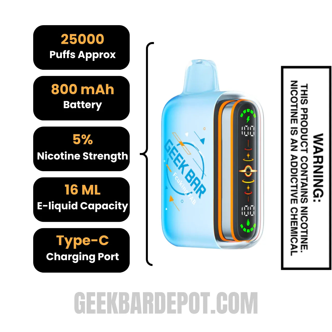 Fcuking Fab Geek Bar Pulse 2 Disposable Vape with Specifications