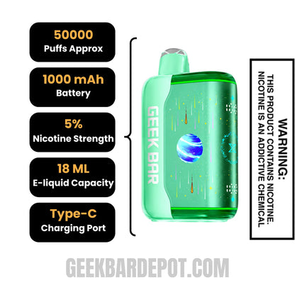 Miami Mint Geek Bar Pulse X2 Disposable Vape Specifications