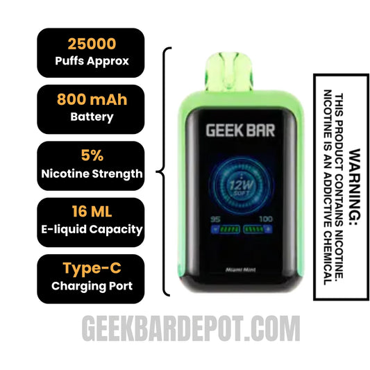 Miami Mint Geek Bar Skyview Disposable Vape Specifications