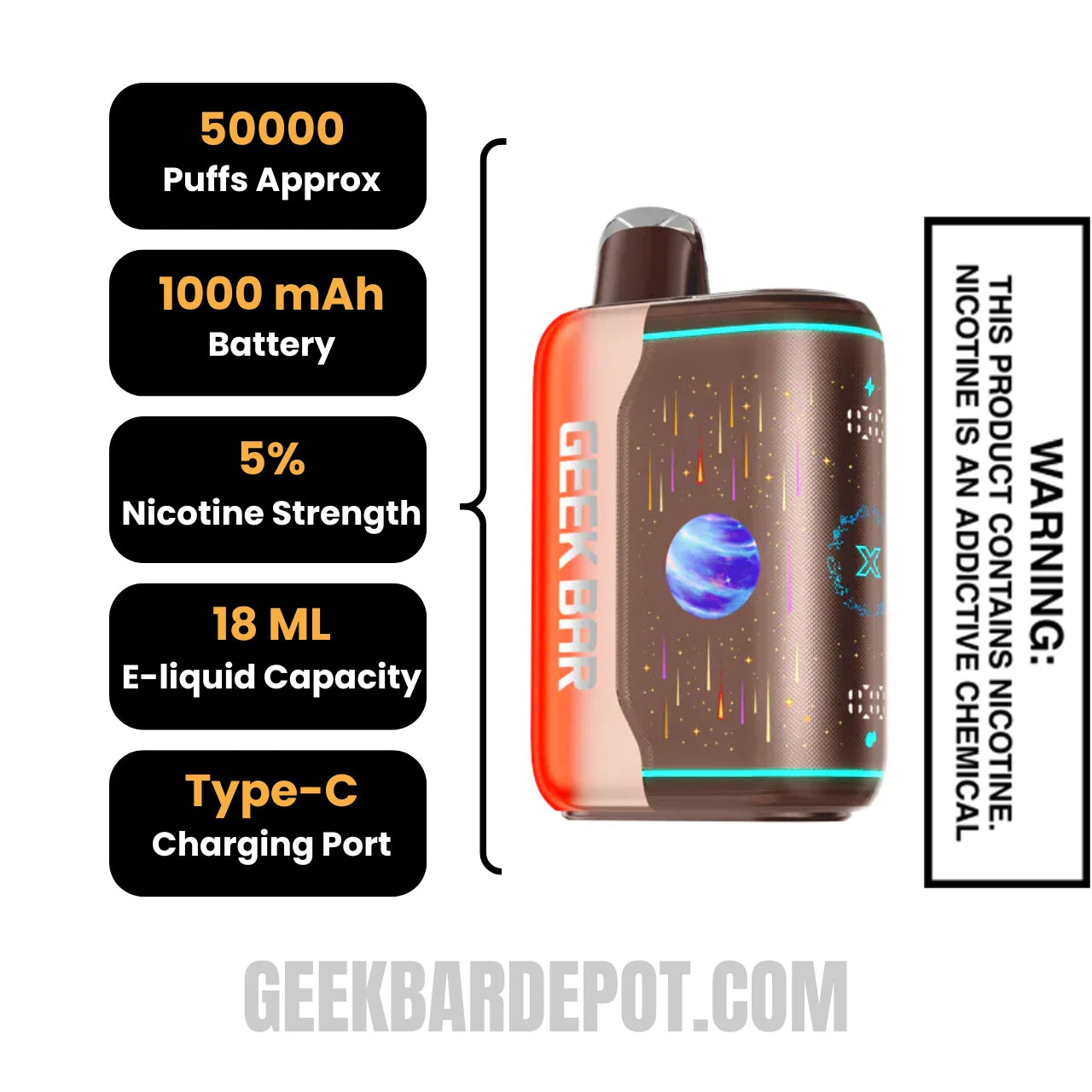 Peach Bull Geek Bar Pulse X2 Disposable Vape Specifications