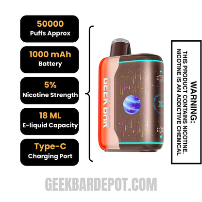 Peach Bull Geek Bar Pulse X2 Disposable Vape Specifications