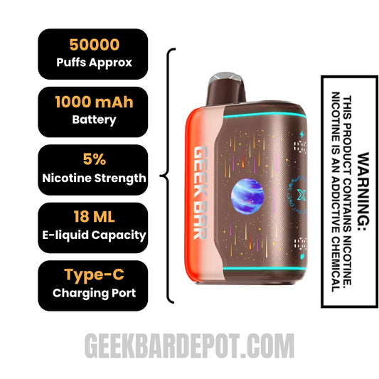 Peach Bull Geek Bar Pulse X2 Disposable Vape Specifications