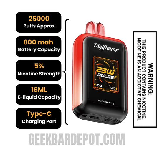 PeachRaspberryDigiflavorSKYDisposableVapeSpecifications