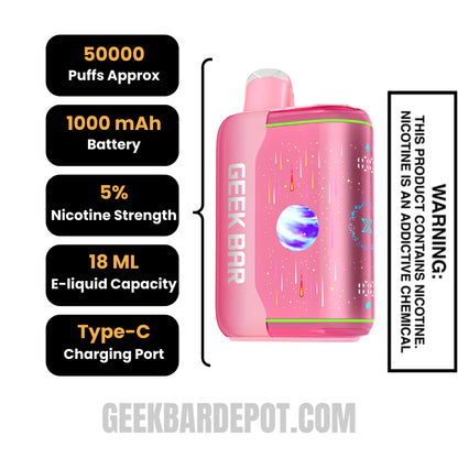 Peach Slush Geek Bar Pulse X2 Disposable Vape Specifications