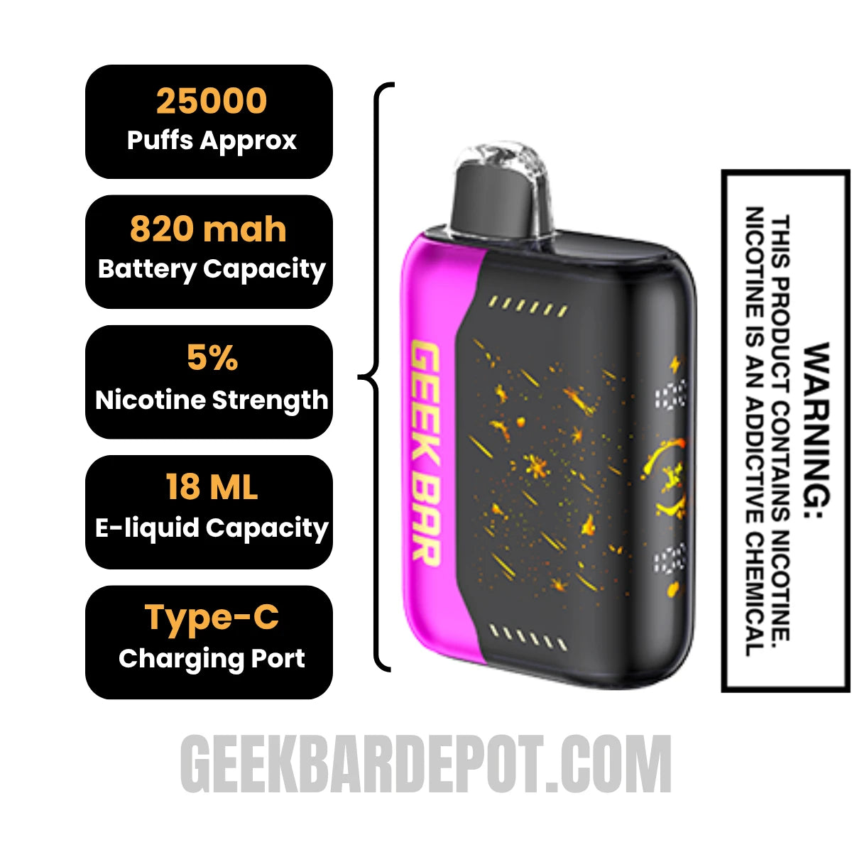 Raspberry Jam Geek Bar Pulse X Jam Edition Vape Specifications