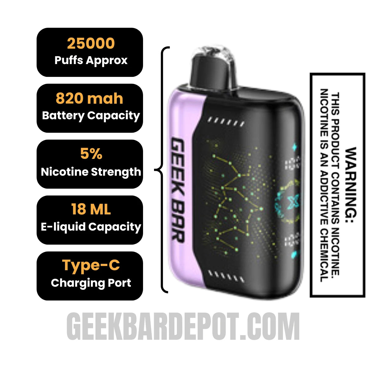 Raspberry Peach Lime Geek Bar Pulse X Disposable Vape Specifications