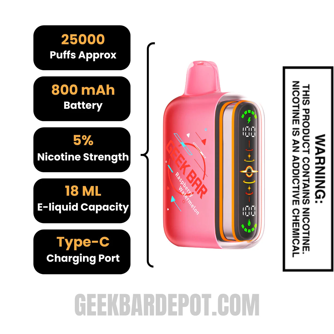 Raspberry Watermelon Geek Bar Pulse 2 Disposable Vape Specifications