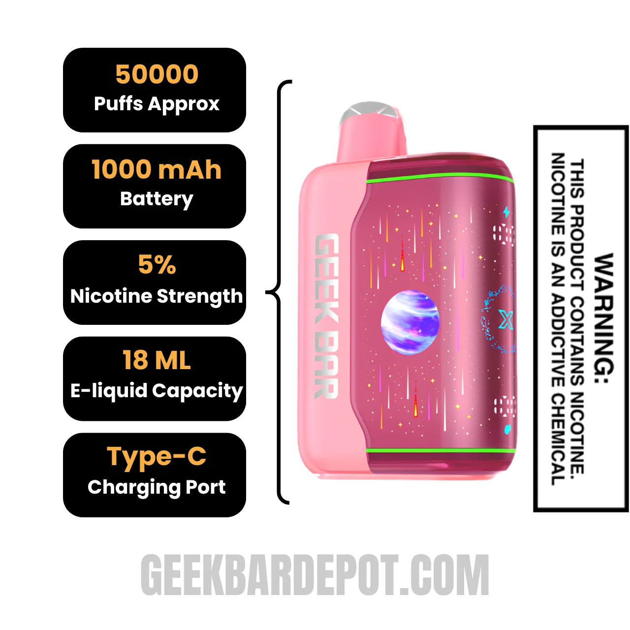 White Peach Raspberry Geek Bar Pulse X2 Disposable Vape Specification