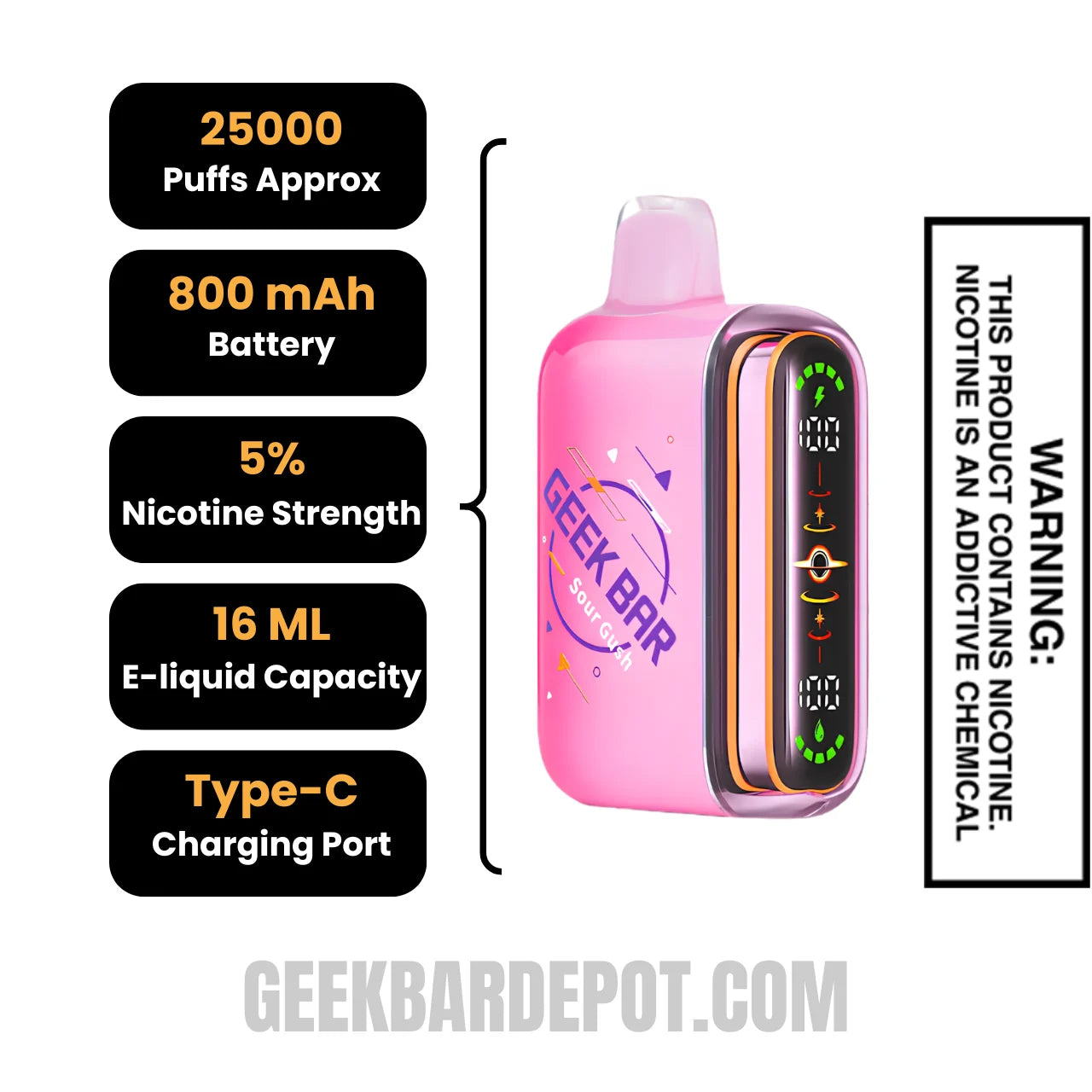 Sour Gush Geek Bar Pulse 2 Disposable Vape specifications
