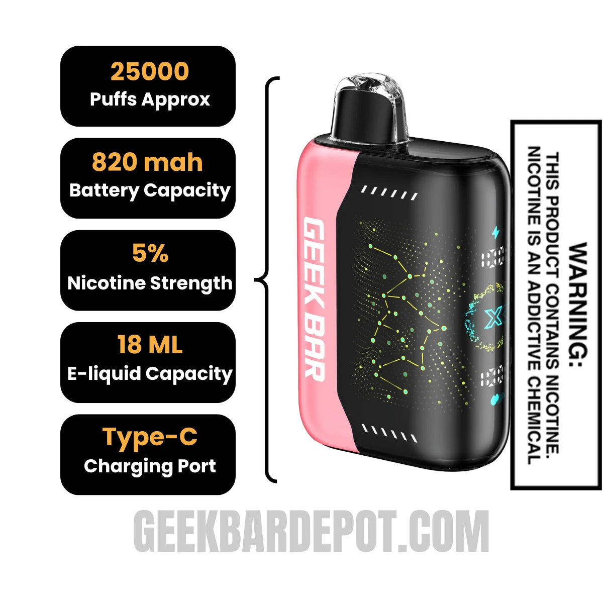 Sour Straws Geek Bar Pulse X Disposable Vape Specifications