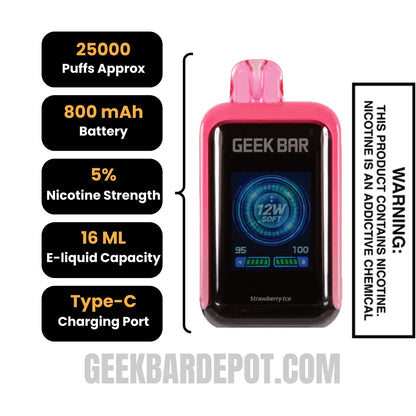 Strawberry Ice Geek Bar Skyview Disposable Vape Specifications