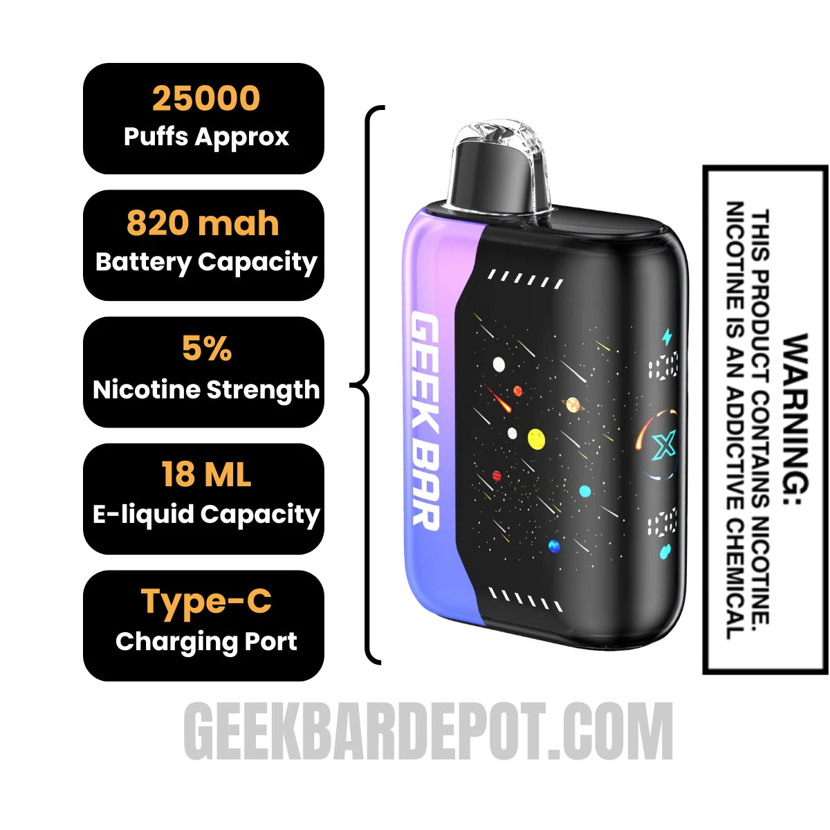 Strawberry Kiwi Ice Geek Bar Pulse X Disposable Vape Specifications