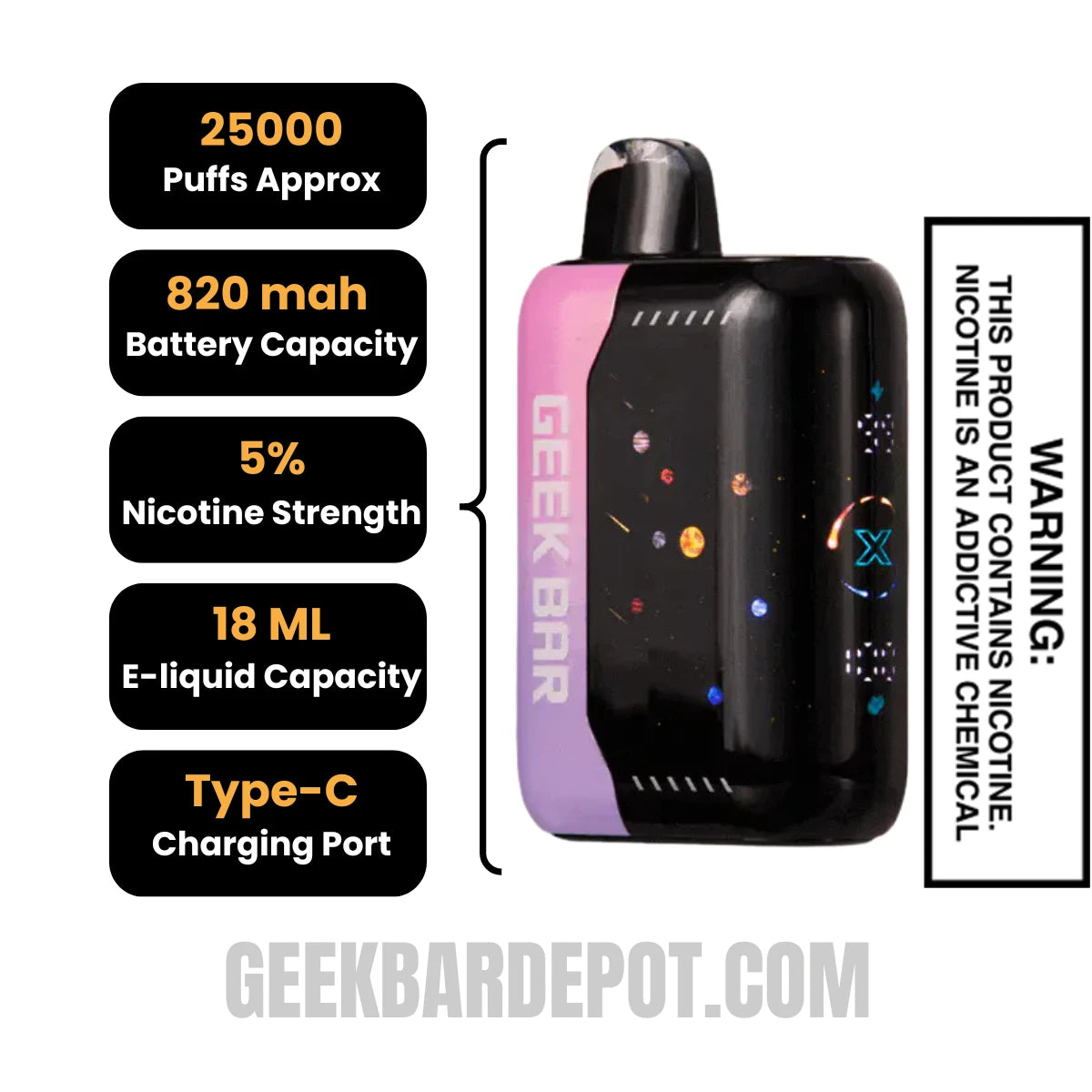 Strawberry Watermelon Geek Bar Pulse X Disposable Vape Specifications
