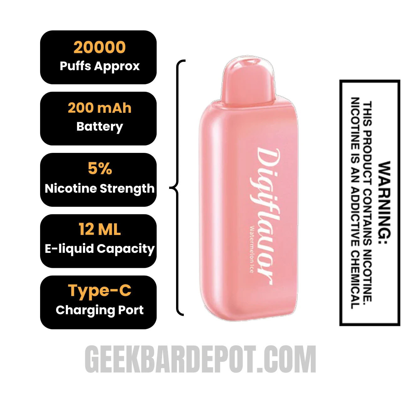 WatermelonIceDigiflavorBRK20KPODDisposableVapeSpecifications