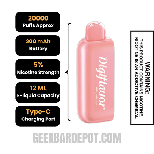 WatermelonIceDigiflavorBRK20KPODDisposableVapeSpecifications