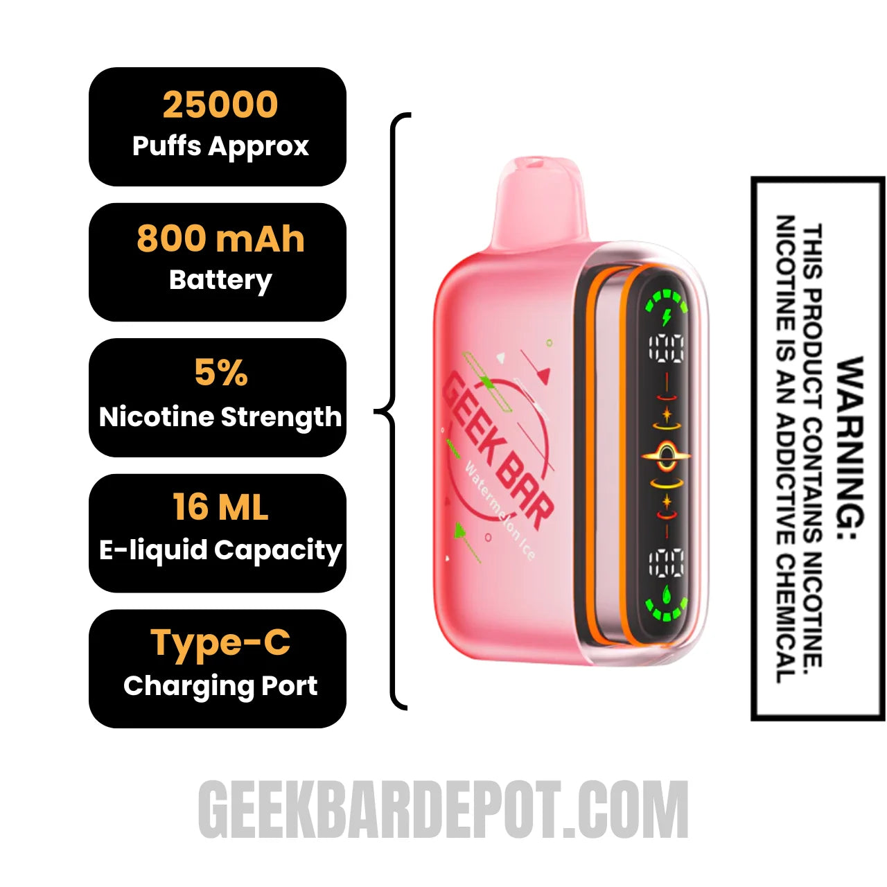 Watermelon Ice Geek Bar Pulse 2 Disposable Vape Specifications