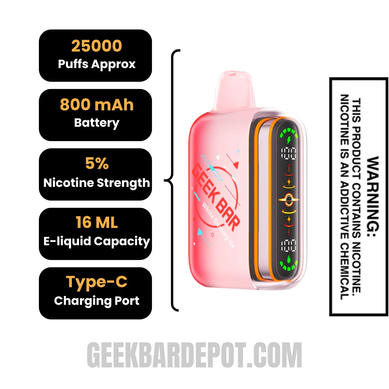 White Gummy Ice Geek Bar Pulse 2 Disposable Vape Specifications