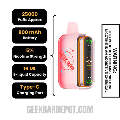 White Gummy Ice Geek Bar Pulse 2 Disposable Vape Specifications