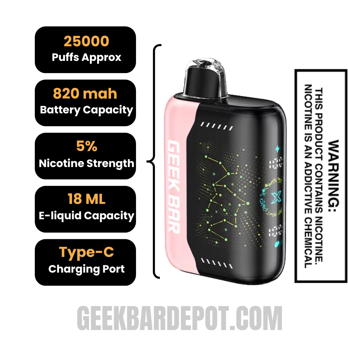White Peach Raspberry Geek Bar Pulse X 25K Disposable Vape Specifications